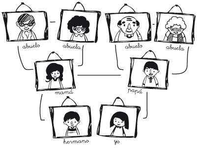 cada familia tiene su historia
